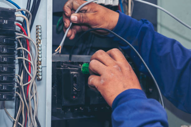 Best Electric Panel Repair  in Mount Airy, NC